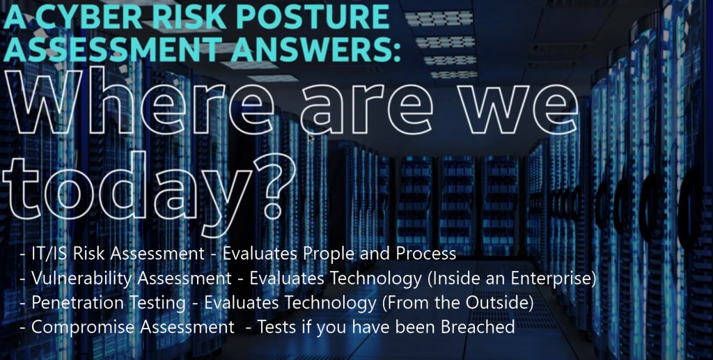 PointInTime Cyber Security Risk Assessment Gailey Solutions